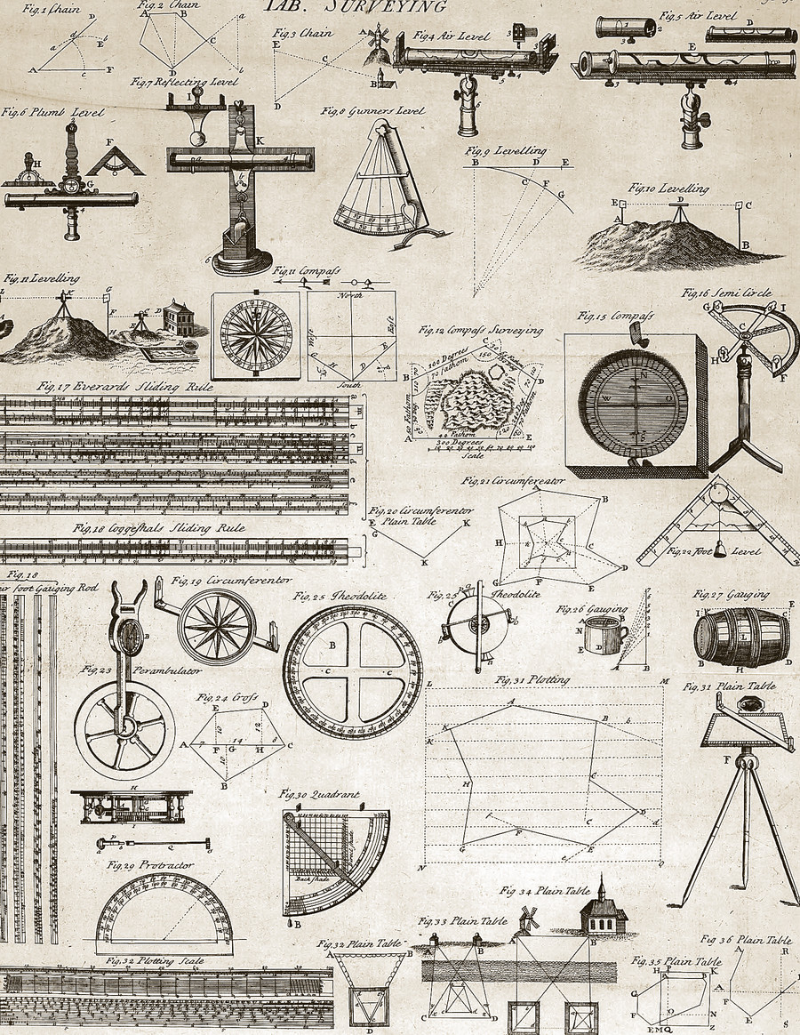 The Table of Surveying from Ephraim Chambers’s Cyclopaedia of 1728, headed TAB. SURVEYING: an engraved sheet of numbered figures showing chains, levels, compasses, circumferentors, theodolites, gauging vessels, plotting diagrams, and plain tables.